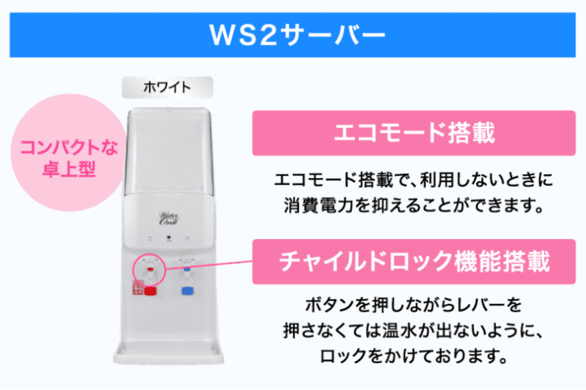 WS2サーバー｜waterone本体