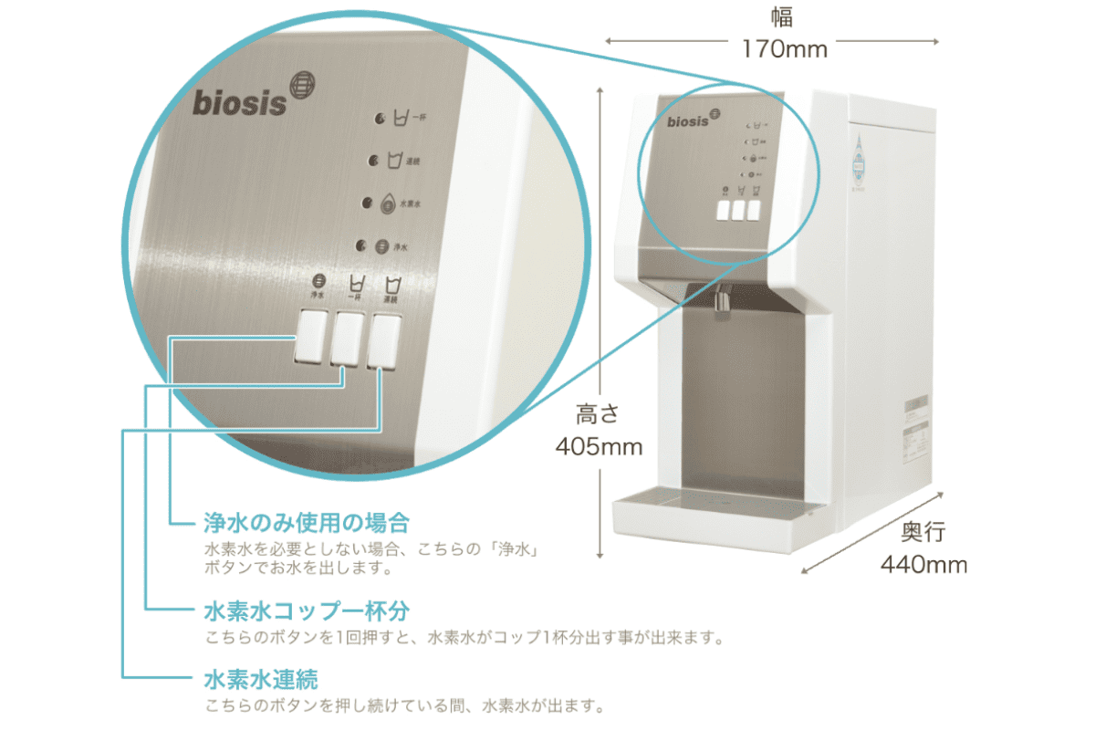 biosis（バイオシス）｜株式会社DMS本体