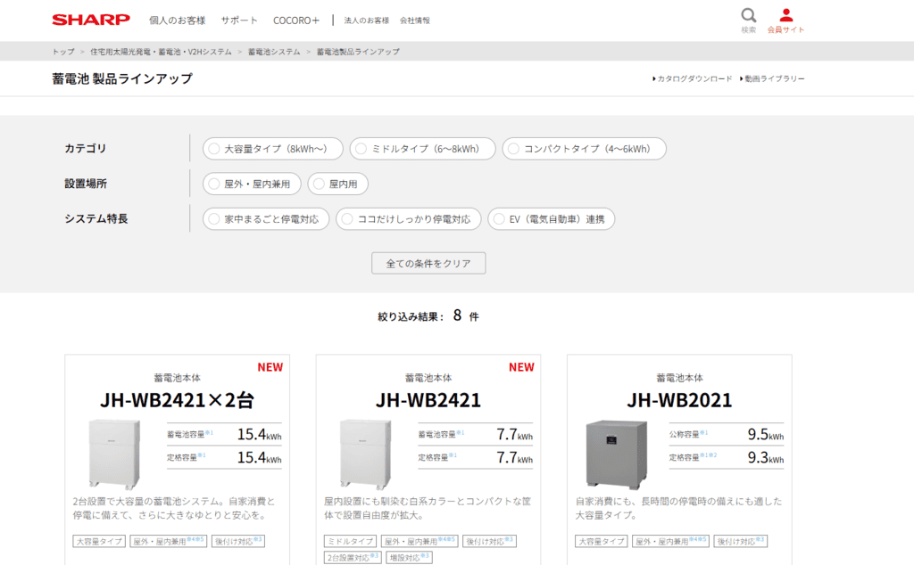 シャープのホームページ