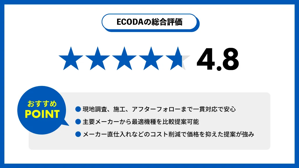 ECODAの評価