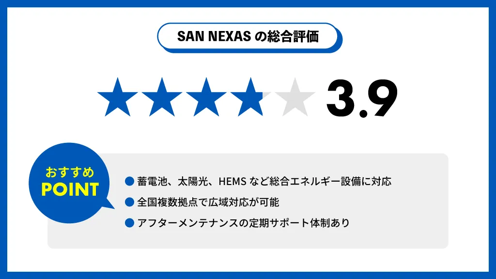 SAN NEXASの評価