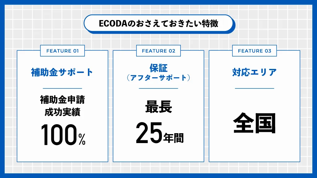 ECODAの特徴