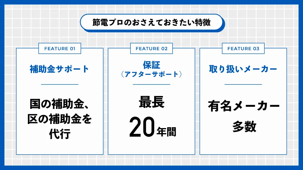 節電プロの特徴
