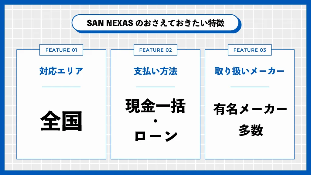 SAN NEXASの特徴