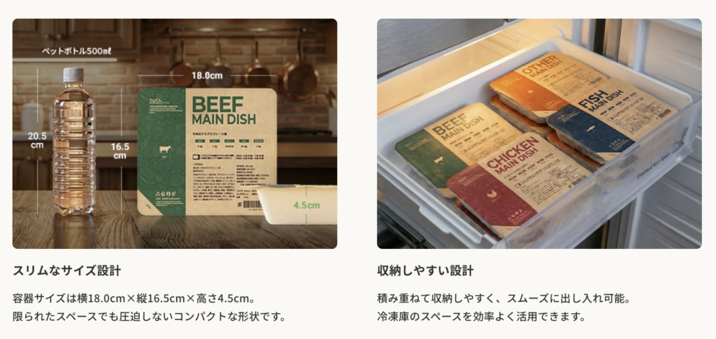 noshの薄型パッケージ
