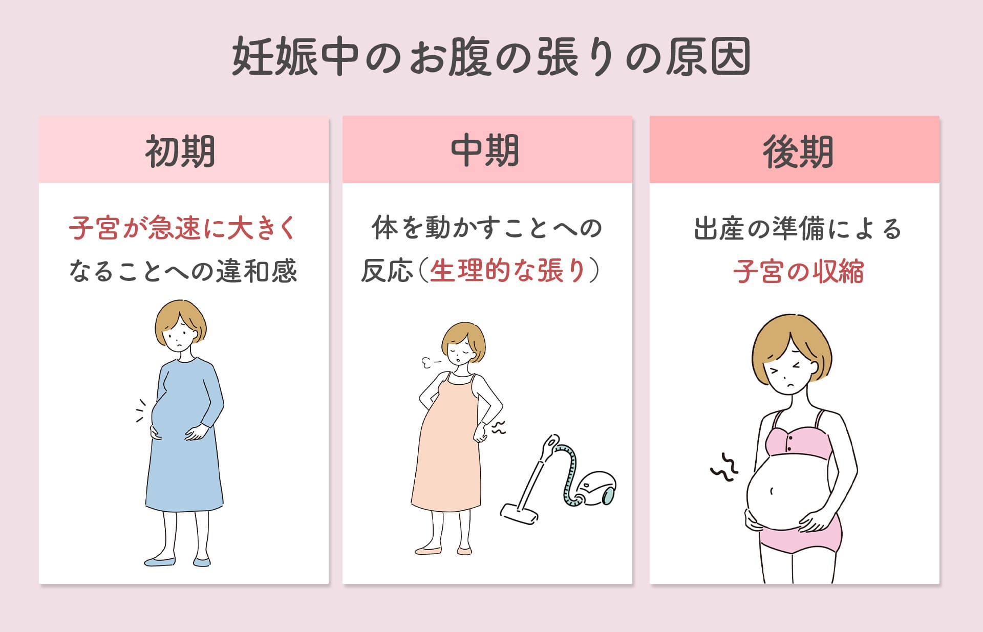 妊娠中期のお腹の張りはなぜ起こる？原因と改善方法をご紹介｜HAPPINESS! magazine(ハピネスマガジン)