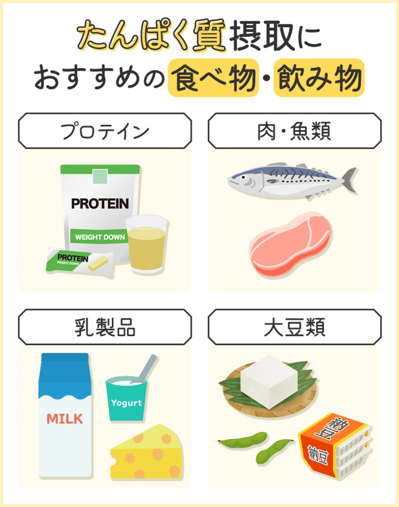 たんぱく質摂取におすすめの食べ物・飲み物