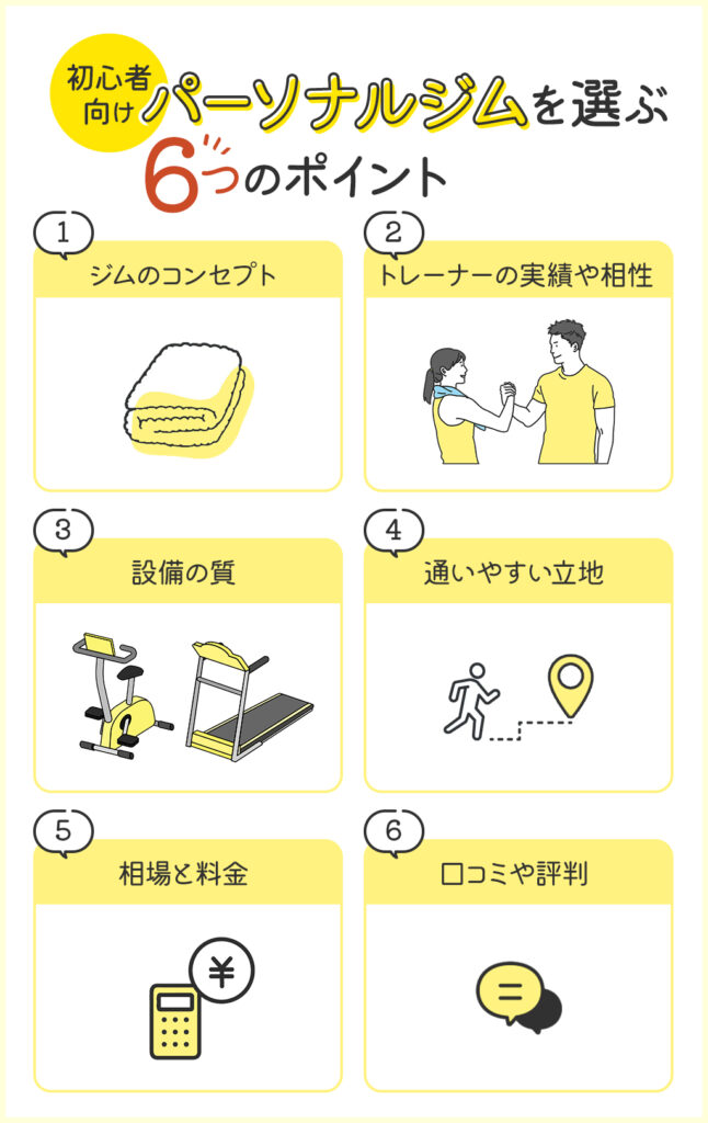 パーソナルジムの選ぶ6つのポイント【初心者向け】