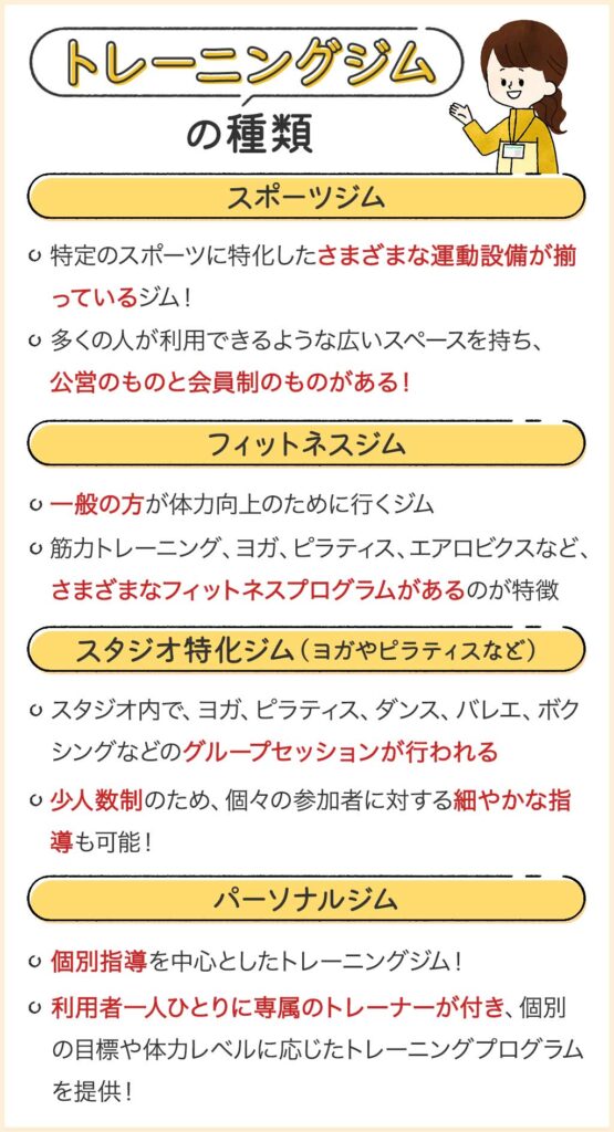 【主に4つ】トレーニングジムの種類