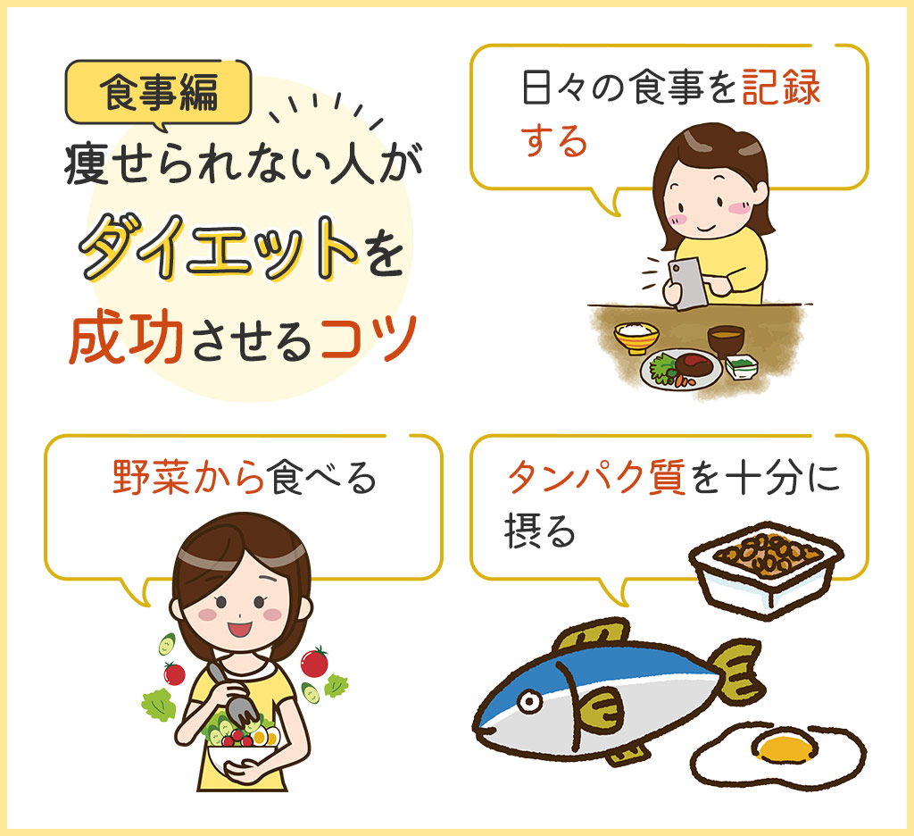 痩せられない人がダイエットを成功させるコツ｜食事編