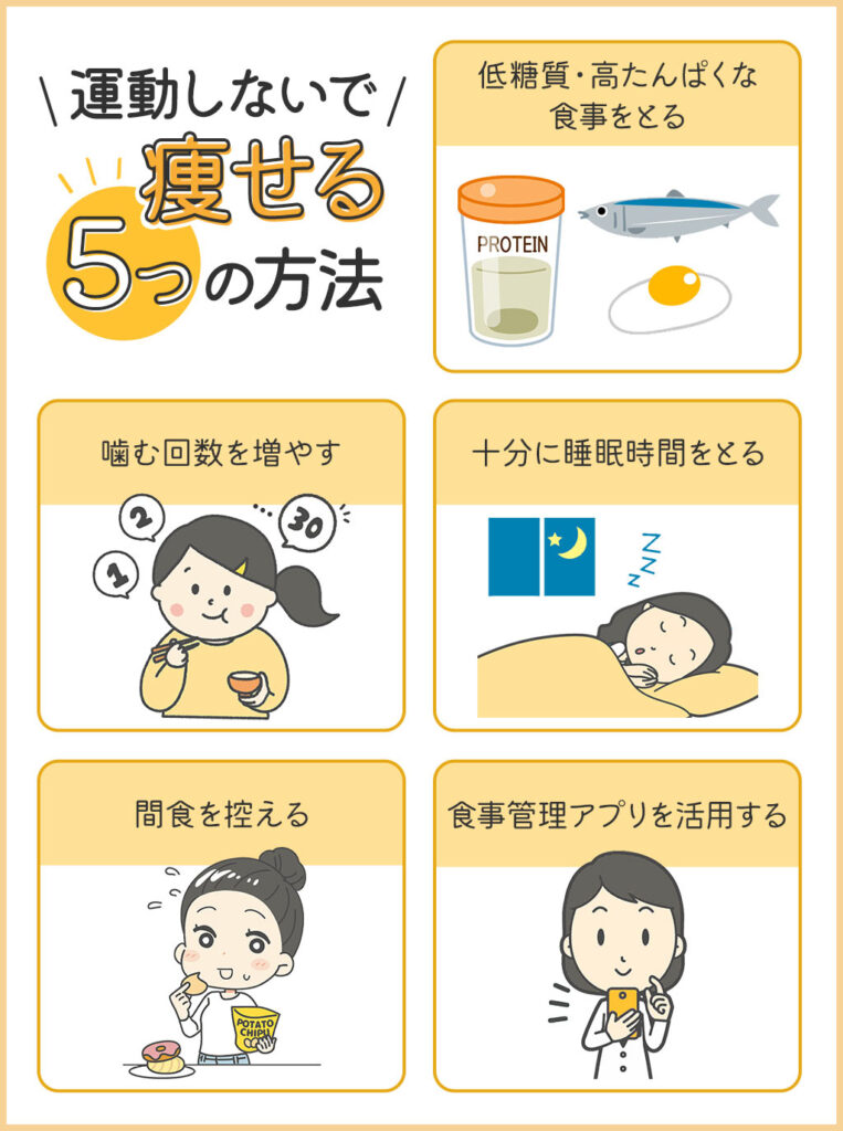 運動しないで痩せる5つの方法【どうしても運動できない方向け】