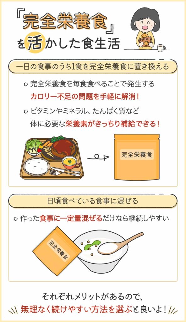 完全栄養食を活かした食生活を紹介