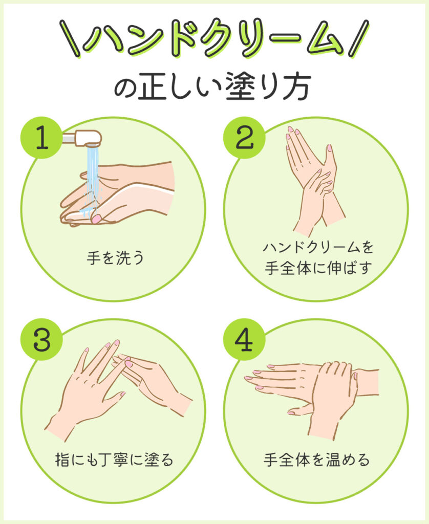 【基本】ハンドクリームの正しい塗り方