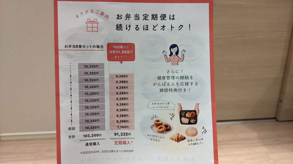 ママの休食料金詳細