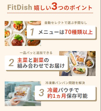 フィットディッシュ