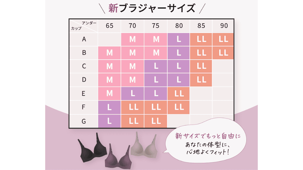 もちフィットブラジャー_サイズ展開