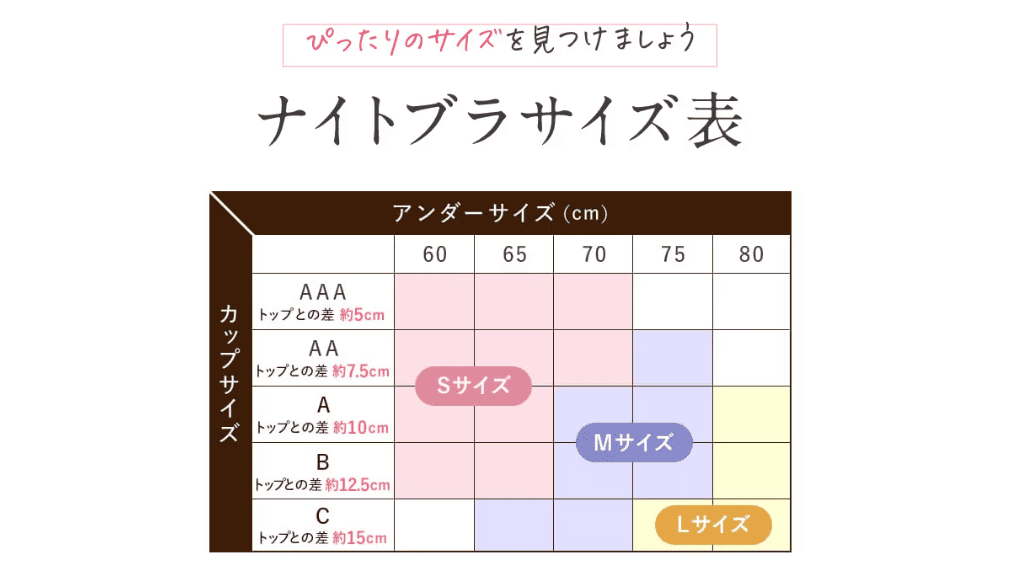 LUNAナチュラルアップナイトブラ_サイズ