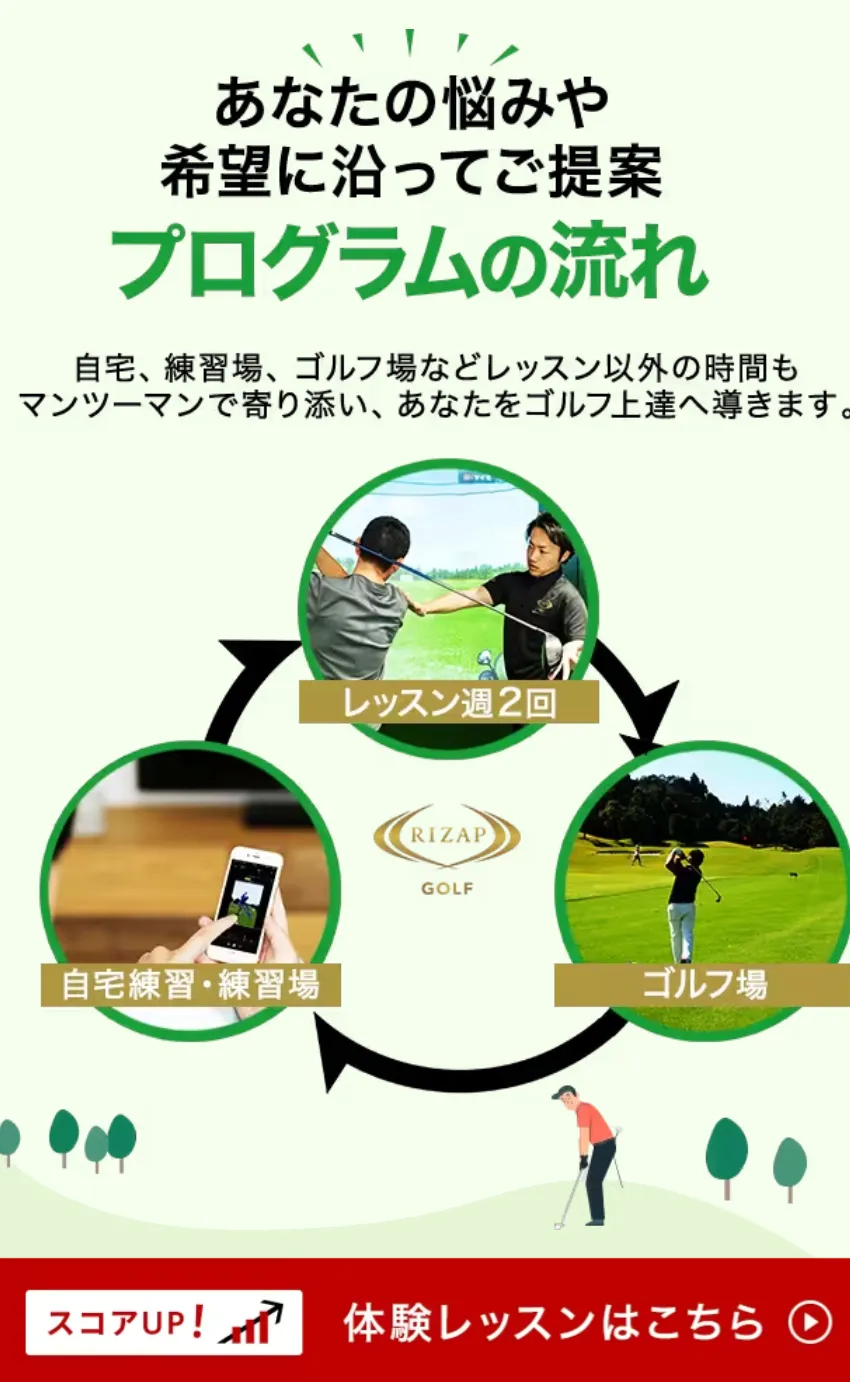 ライザップゴルフ