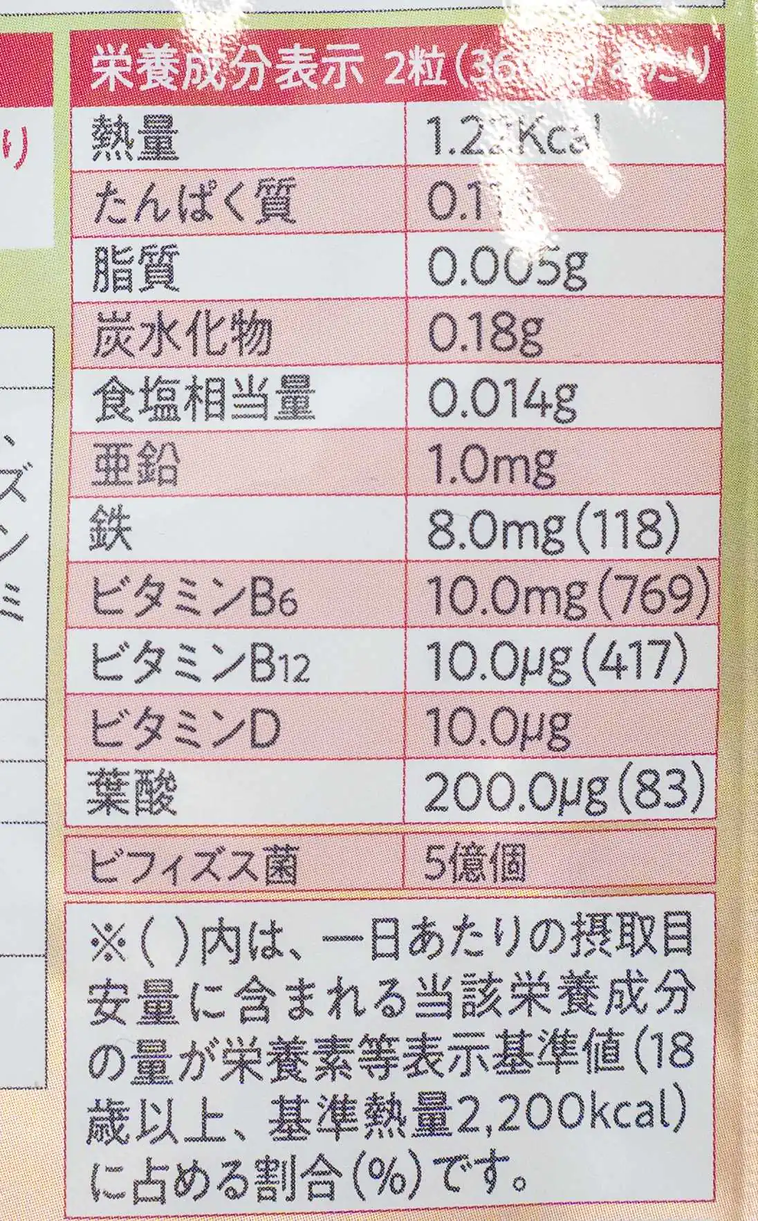 まめラボ フェリチン鉄栄養成分表示