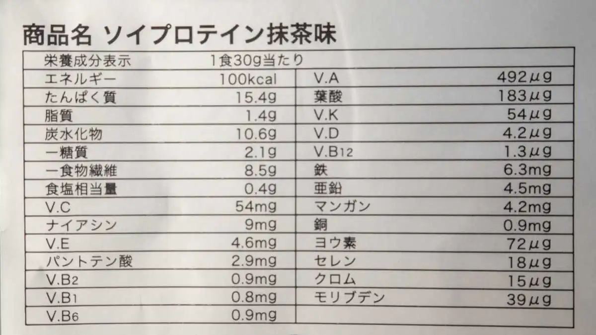 LYFT(リフト)栄養成分表示