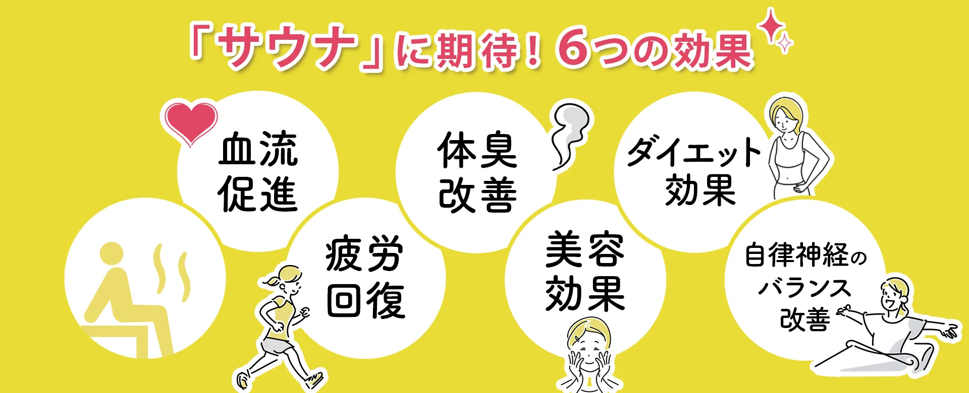 サウナで得られる効果とは？正しい入り方や入浴時間、整う感覚を解説｜torcia Magazine トルチャ マガジン